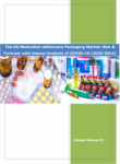 The US Medication Adherence Packaging Market  | Industry Analysis 2020