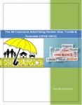 The US Insurance Advertising Market Report: Size, Trends & Forecasts (2018-2022)