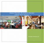 Global Flexible Workspace Market Report (2018-2022 Edition)