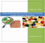 Global Antifungal Market & Invasive Fungal Infection Market
