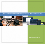Global Board Portal Market (2016 Edition) - Business Market Research Reports