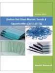 Flat Glass Market - Flat Glass Industry - Flat Glass Manufacturers - Flat Glass Report