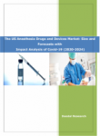 The US Anesthesia Drugs and Devices Market | Industry Analysis 2020