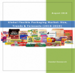 Global Flexible Packaging Market & Industrial Flexible Packaging Market