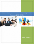 Global Professional Information Market Report: Size, Trends & Forecasts (2018-2022)