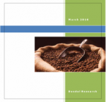 Global Coffee Market (2016-2020) - Research and Consulting Firm