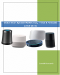 Global Smart Speaker Market Report: Size, Trends and Forecasts (2018-2022)