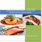 Global Seafood Market (2015-2019) - Business Market Research Reports