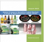 Global Pressure Sensitive Label Market (2015-2019) - Business Research Companies