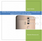 Global Dual Lens Smartphone Market (2016-2020) - Research and Consulting Firms