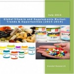 Global Vitamin and Supplements Market (2015-2019) - Market Research Companies