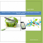 Global Online Travel Market Trends and Opportunities (2016-2020)