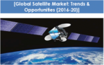 Global Satellite Market (2015-2020) - Market Research Solutions India