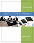 Global Board Portal Market Report: (2019-2022 Edition)