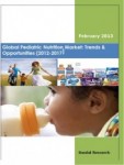 Global Pediatric Nutrition Market (2012-2017) - Business Research Reports