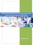 Global Healthcare CMO Market Growth,Trends & Forecast (2020-2024)