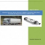Global Heavy Duty Diesel (HDD) Catalyst Market: Trends & Opportunities (2013-18)