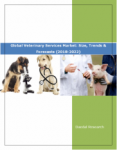 Global Veterinary Services Market Report: Size, Trends and Forecasts (2018-2022)