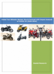 Global Two-Wheeler Market | Industry Analysis 2020