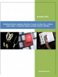 Global Online Jewelry Market (2013-2018) - Market Research Reports India