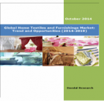 Global Home Textiles and Furnishings Market (2014-2019) - Research and Consulting Firms