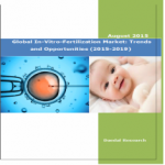 Global Pulmonary Arterial Hypertension (PAH) Market (2015-2019) - market research Solutions India