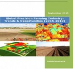 Global Precision Farming Industry (2015-2019) - Market Research Solutions India