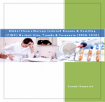 Daedal-Research - Global CINV Market & CINV Market by Drugs, Global Aloxi Injectable Sales