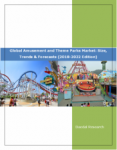 Global Amusement and Theme Parks Market Report (2018-2022 Edition)