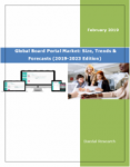 Global Board Portal Market Report: Size, Trends & Forecasts (2019-2023 Edition)
